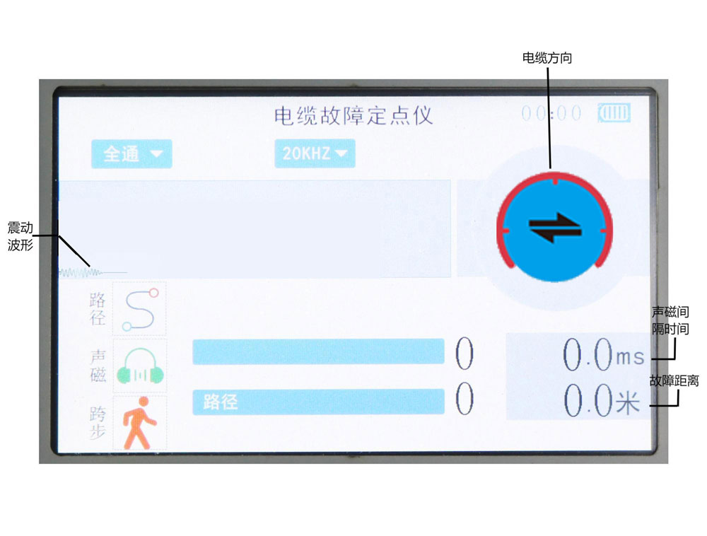 電纜故障定點儀 電纜故障定點儀