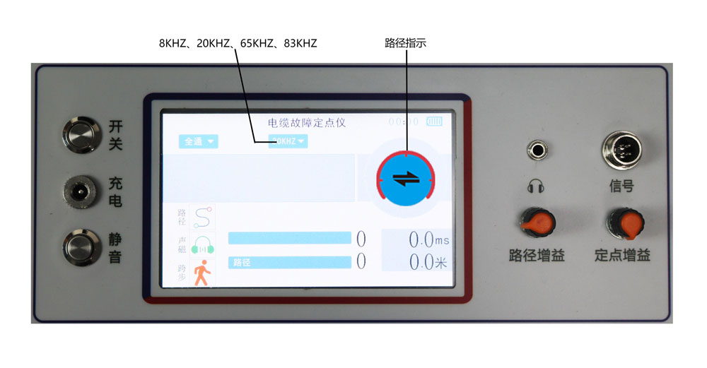 電纜故障定點儀 電纜故障定點儀