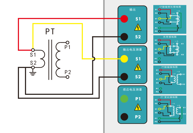 PT電阻、勵磁試驗接線圖 PT電阻、勵磁試驗接線圖