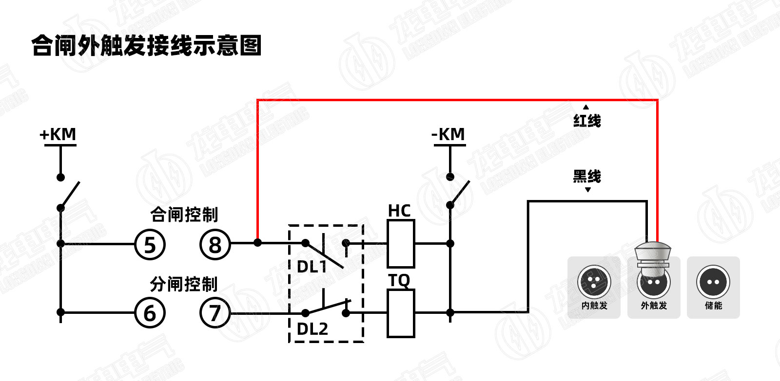合閘外觸發(fā)接線 合閘外觸發(fā)接線